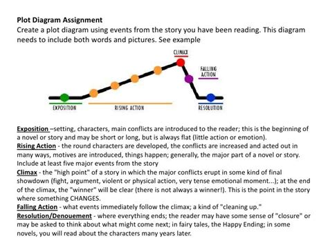 Plot diagram assignment