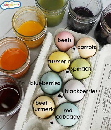 How To Dye Easter Eggs Naturally Artofit