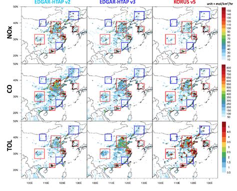 Figure From Sensitivity Of The Wrf Chem V Simulations Of Ozone And