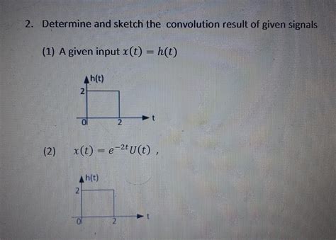 Solved Determine And Sketch The Convolution Result Of Chegg