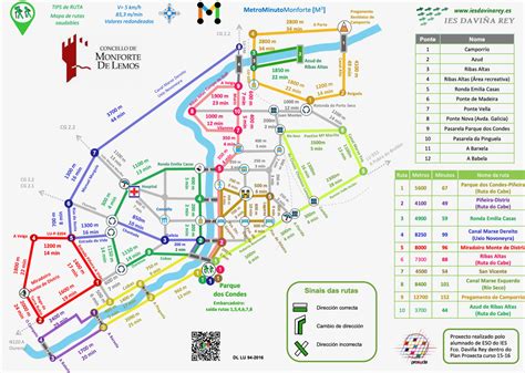 Qué hacer y qué ver en Monforte de Lemos Galicia