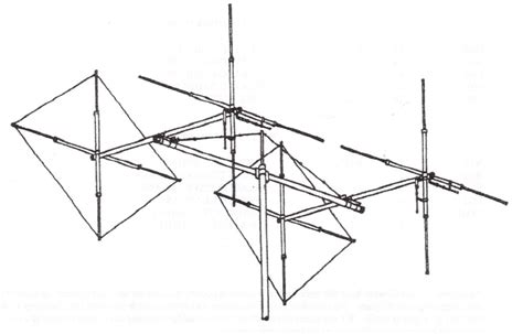 Maco Antenna