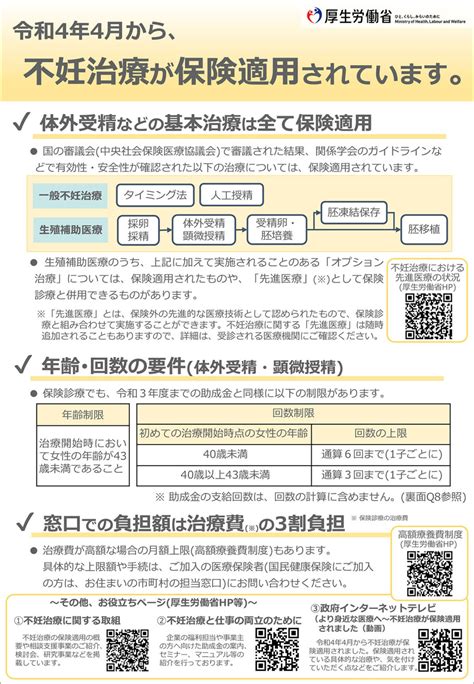 不妊治療の保険適用開始について 各種お知らせ｜つばきウイメンズクリニック