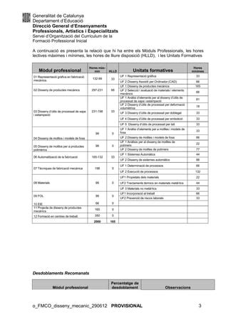 O Fmc0 Disseny Mecanic V290612 PDF