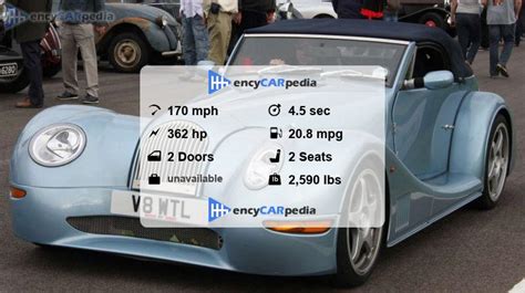 Morgan Aero 8 Specs 2008 2015 Performance Dimensions And Technical