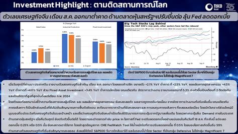 Daily Investment Highlight ประจำวันที่ 16 กย 67 Tisco Asset