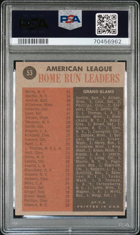 Topps Al Home Run Leaders Mickey Mantle Roger Maris Hr Card