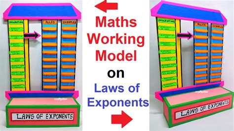 How To Make Math’s Working Model On Laws Of Exponents Science Projects Maths Tlm English