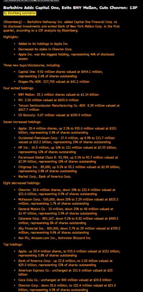 StockMKTNewz Evan On Twitter Summary Of The Changes Bloomberg