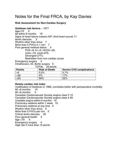 Kay's Final FRCA Notes | PDF | Pain | Angina Pectoris