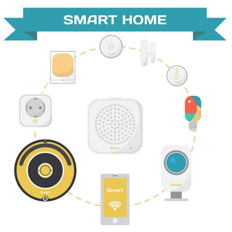 Increasing Power In Small Smart Home Hub Technical Articles