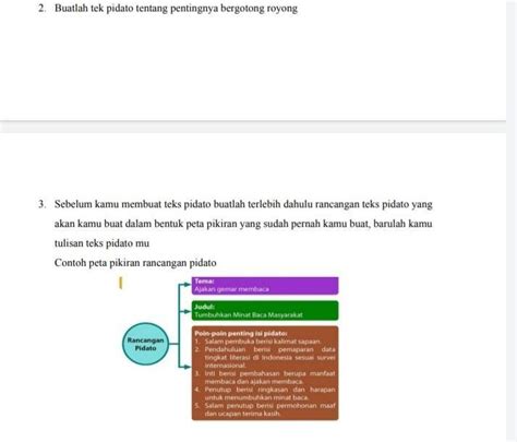 Detail Contoh Pidato Tentang Gotong Royong Koleksi Nomer