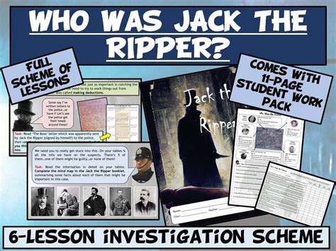 Jack The Ripper Ks3 History Mystery Bundle Teaching Resources