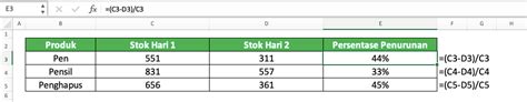 Cara Menggunakan Pengurangan Persen Di Excel