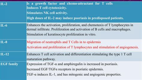 Recent Advances In The Pathophysiology Of Psoriasis Ppt