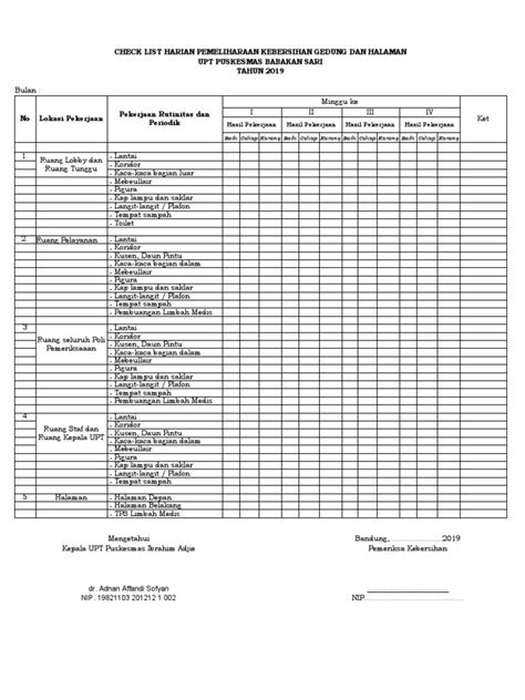 Checklist Kebersihan Puskesmas Basir Telusur 2022 Pdf