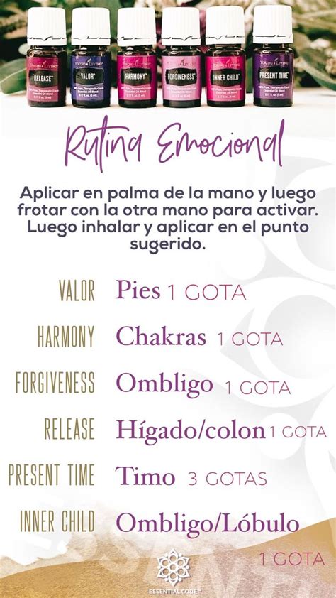 Pin De Belén Alejandra Navarro En Young Living Recetas De Aceites Esenciales Aceite Aromaterapia