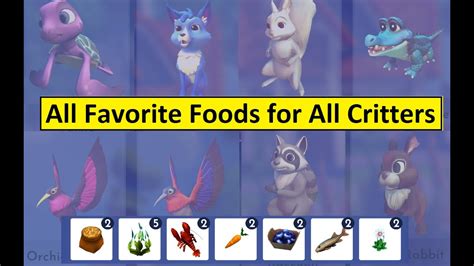 List Of All Favorite Foods For All Critters In Disney Dreamlight Valley