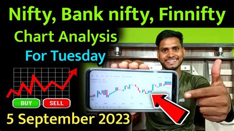 Nifty Bank Nifty Chart Analysis For Tuesday 05 September 2023😎trader