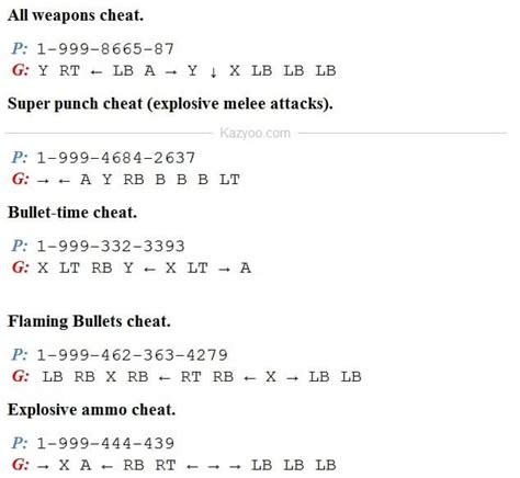 All the latest GTA 5 cheat codes for XBOX ONE