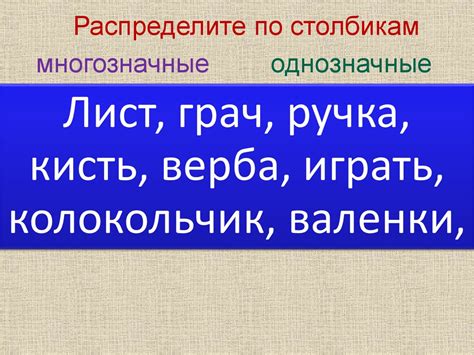 Слово и его лексическое значение. Однозначность и многозначность слова ...