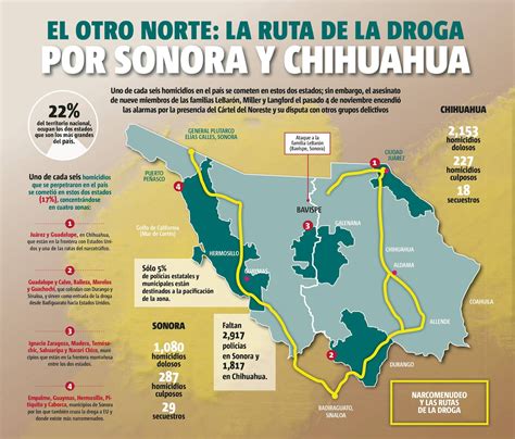 México Evalúa Violencia Y Seguridad En Sonora Y Chihuahua