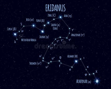 Eridanus Constellation. Starry Night Sky. Zodiac Sign. Cluster of Stars and Galaxies. Deep Space ...