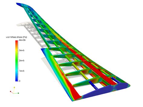 Aircraft Wing Structure Analysis By Ahtisham Simscale