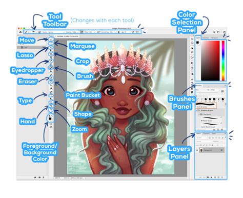 'Bridging The Gap: From Pencil To Pixel – 10 Essential Steps To Master Digital Drawing'