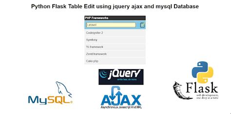 Python Flask Table Edit Using Jquery Ajax And Mysql Database Tutorial101