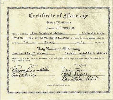 Marriage Certificate In Nigeria