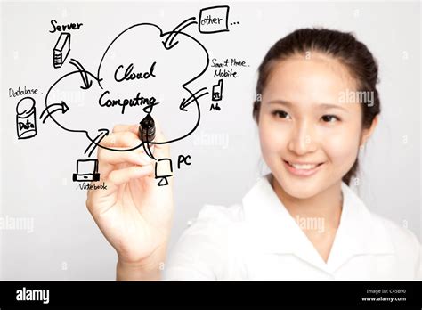 Lan network diagram hi-res stock photography and images - Alamy