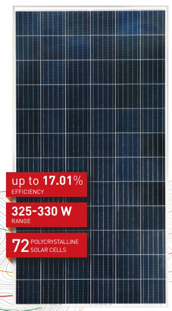 Vikram Solar Eldora Grand W Solar Panel Datasheet Enf