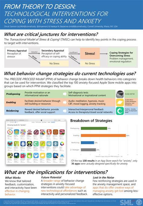 Interventions Cornell Social Media Lab