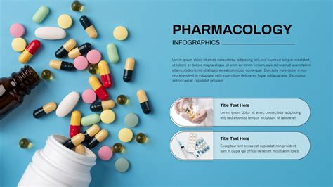 Pharmacology Powerpoint Template 12480 Hot Sex Picture