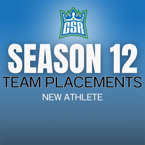 New Athlete Season 12 Team Placements CheerStrike Royals London