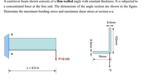 Solved A Cantilever Beam Shown Consists Of A Thin Walled Chegg