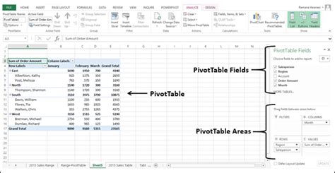 Pivot Table Excel Tutorialspoint Cabinets Matttroy