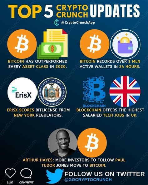 What Is The Latest News On Cryptocurrency Crypto Currencies