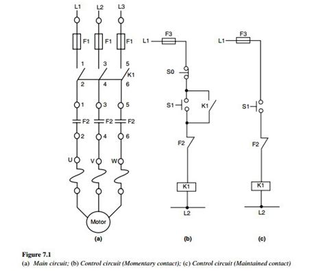 Wiring Diagram Contactor With Momentary Start Stop Pdf Wiring Diagram