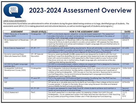 Quincy Il Public Schools Calendar 2024 Cassi Cynthie