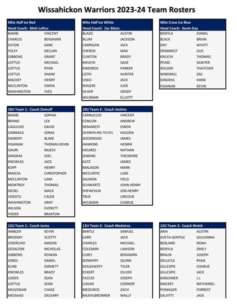 2023-24 Youth Hockey Team Rosters – WSC