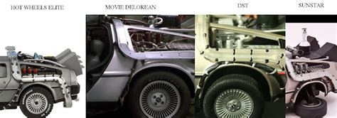 Heavy Future Hot Wheels Elite Bttf Delorean Time Machine Photos
