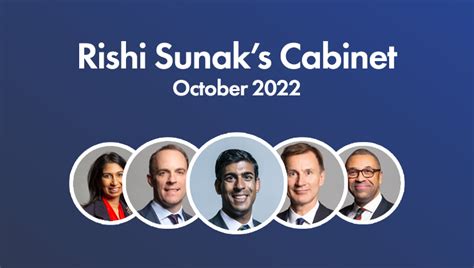 Rishi Sunaks Cabinet October 2022 Vuelio