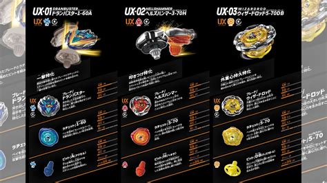 Beyblade X Battle Test UX 01 Dran Buster UX 02 Hells Hammer UX 03