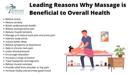 Leading Reasons Why Massage Is Beneficial To Overall Health