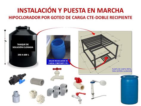 DESINFECCIÓN DEL SISTEMA DE AGUA POTABLE CONCEPTOS PREVIOS ppt descargar