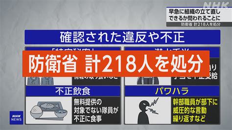 防衛省 違反や不正218人処分 組織立て直せるか問われることに Nhk 防衛省