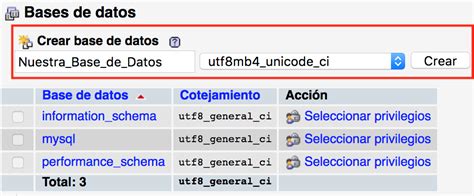 Como Crear Rapidamente Bases De Datos Y Usuarios Con Phpmyadmin