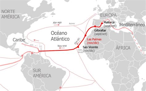 C Mo Cruzar El Atl Ntico En Velero Allende Los Mares